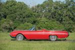 Ford Thunderbird Sports Roadster 1962 года